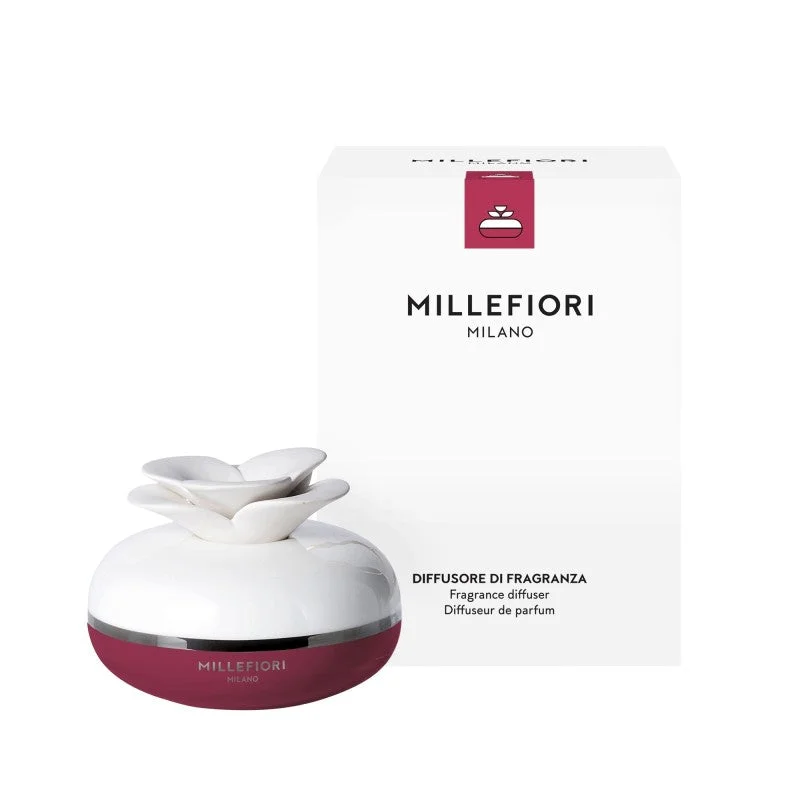 alletdufte3502176